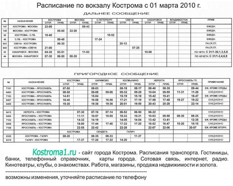 Чернигов => Винница: расписание поездов, жд билеты на поезд